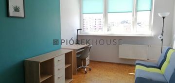2-pokojowe mieszkanie na woli