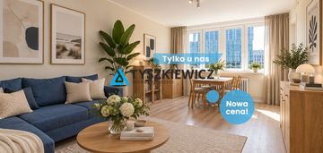 Po remoncie-2 pokoje przy olivia business centre