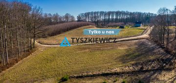 Działka budowlana w trzepowie