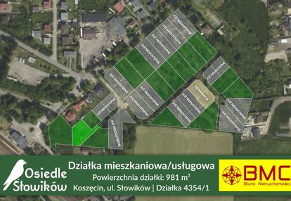 Działka budowlana koszęcin 981m2 słowików