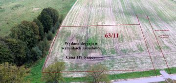 Działka budowlana - trygort