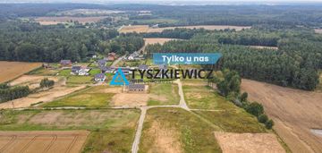 Idealne miejsce na twój dom- rokocin