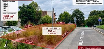 Działka inwestycyjna w centrum jeeniej góry