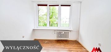 2-pokojowe mieszkanie ul.chemików-parter