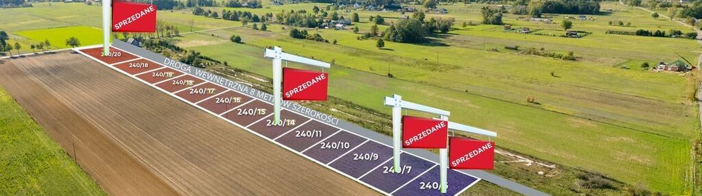 Działka budowlana – mieszkaniowa jednorodzinna