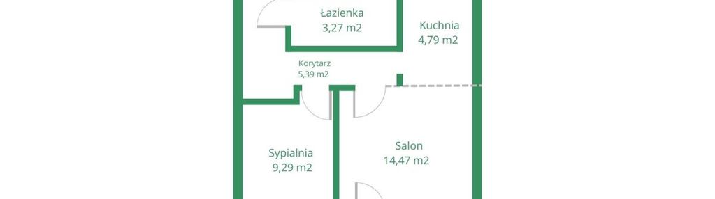 Dwu pokojowe mieszkanie do własnej aranżacji