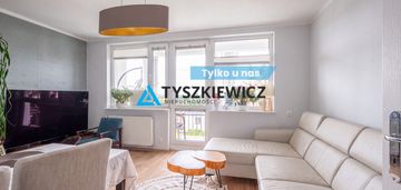 Przestronne mieszkanie z ogródkiem w kościerzynie