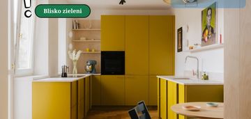 Promocja!! 2 pokoje przy lasku marcelińskim !