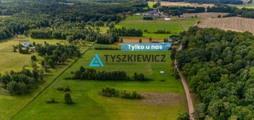 Ucieknij z miasta na wiejską działkę