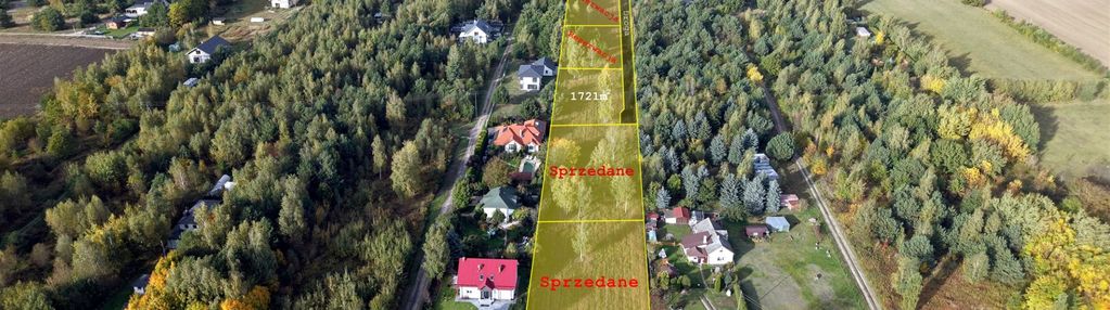 Działka z wizją – idealne miejsce pod inwestycję