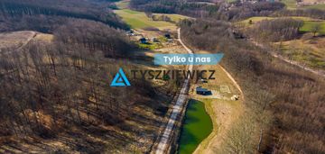 Działka budowlana w trzepowie