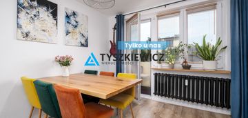 Gdynia witomino 3 pokoje + kuchnia po remoncie