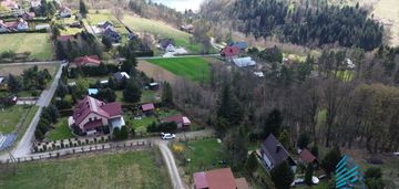 Działka będzieszyna | czchów | 11,5a | jezioro |wz