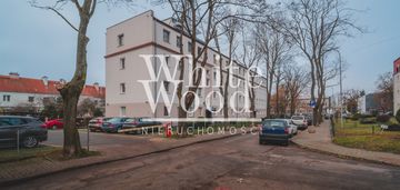 2 pokoje, niski czynsz, wzgórze św. maksymiliana