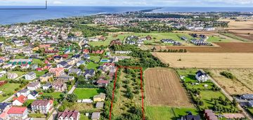 Działka 7.400 m² pod inwestycję w chłapowie