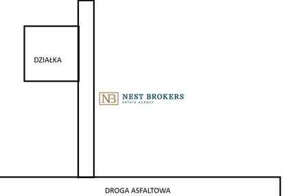 Działka rekreacyjna nieopodal raby. winiary kunice