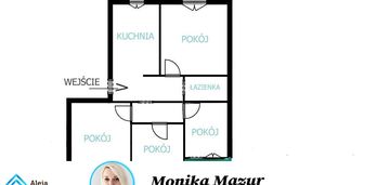4 pokojowe mieszkanie na mireckiego.