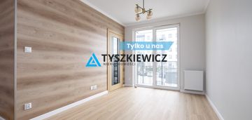 2- pokojowe mieszkanie w świetnej lokalizacji