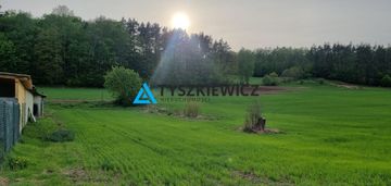 Twoja kaszubska rola
