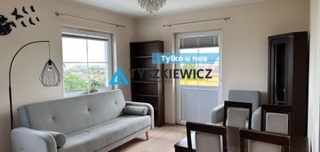 Gdańsk, chełm ul. anny jagiellonki