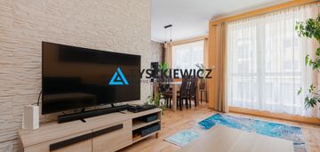 2 pokojowe mieszkanie na zamkniętym osiedlu