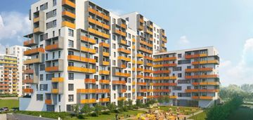 Gotowe! 2 pokoje, balkon, mpec, parking podziemny