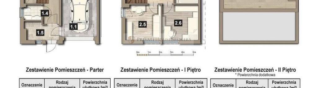 Dom w zabudowie bliźniaczej w zielonkach