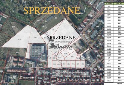 Szczecin / projekt deweloperski na 50.000 pum / teren 5,6 ha /