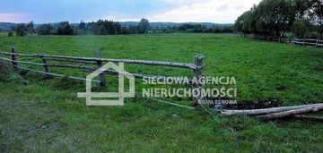Działka rolna o pow. 2 ha (20.000 m2)zelewo/luzino