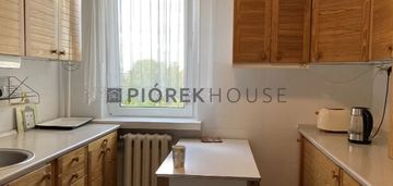 2-pokojowe mieszkanie na pradze-południe