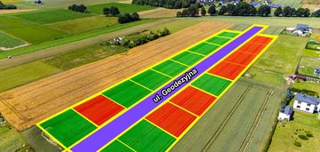 Sprzedam działkę budowlaną w orzeszu