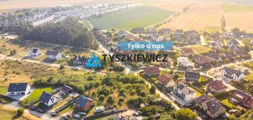 Działka budowlana w cichej i zielonej okolicy