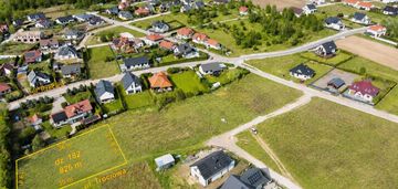 Działka budowlana 825 m² – pobiedziska