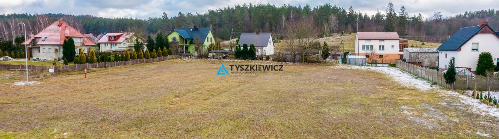 Działka mieszkaniowo-usługowa w szymbarku