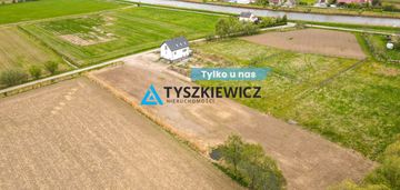 Działka nad morzem z mpzp, 1237 m², sztutowo