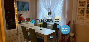 Gotowa inwestycja pod wynajem!