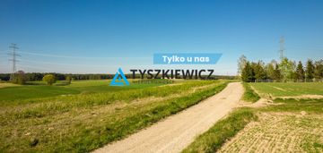 Atrakcyjne działki nowa wieś kościerska