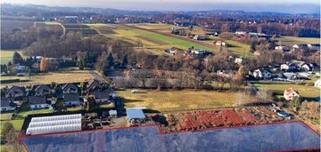 Kozy – działki budowlane 5794 m²