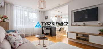 Dwa niezależne apartamenty-dochodowy biznes
