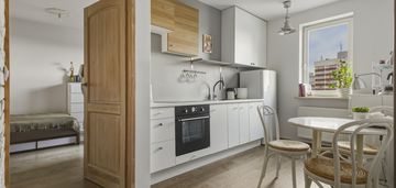 Rondo wiatraczna | 2 pokoje | panorama warszawy