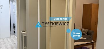 Przytulne mieszkanie w świetnej lokalizacji