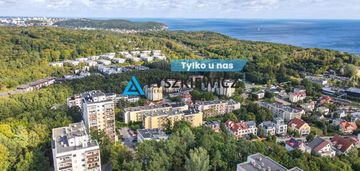 2 pokoje z możliwością 3 - świetna inwestycja