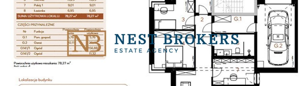 4 pokoje z ogórdkiem w spokojnej zielonej okolicy