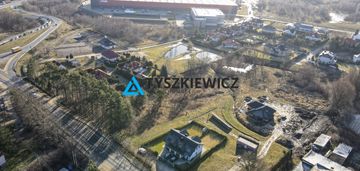 Działka mieszkaniowo-usługowa kowale