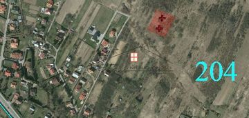 Przemyśl, działki rolno-drogowa z mpzp