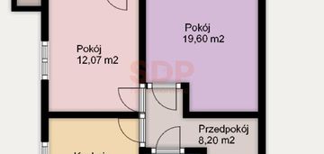 2 pokoje|kameralne osiedle|mosty warszawskie