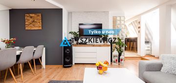 Mieszkanie bezczynszowe w centrum chojnic