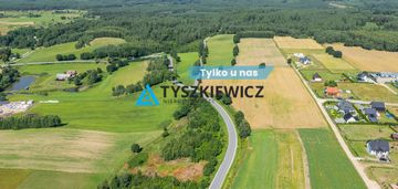 Działki budowlane w parchowie