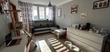 2-pokojowe mieszkanie na targówku