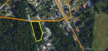 Działka usługowo-produkcyjna |knurów, zwycięstwa